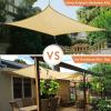 imageArtpuch Sun Shade Sail Hardware Kit 8 Inch for Rectangle Square Shade Sail Outdoor Installation 304 Stainless SteelSilver